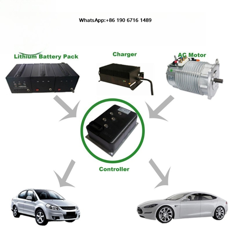 Ev Electric Motor Conversion Kit Car - Motor de CA de 7,5 kW
